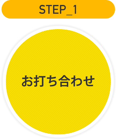 STEP1 お打ち合わせ